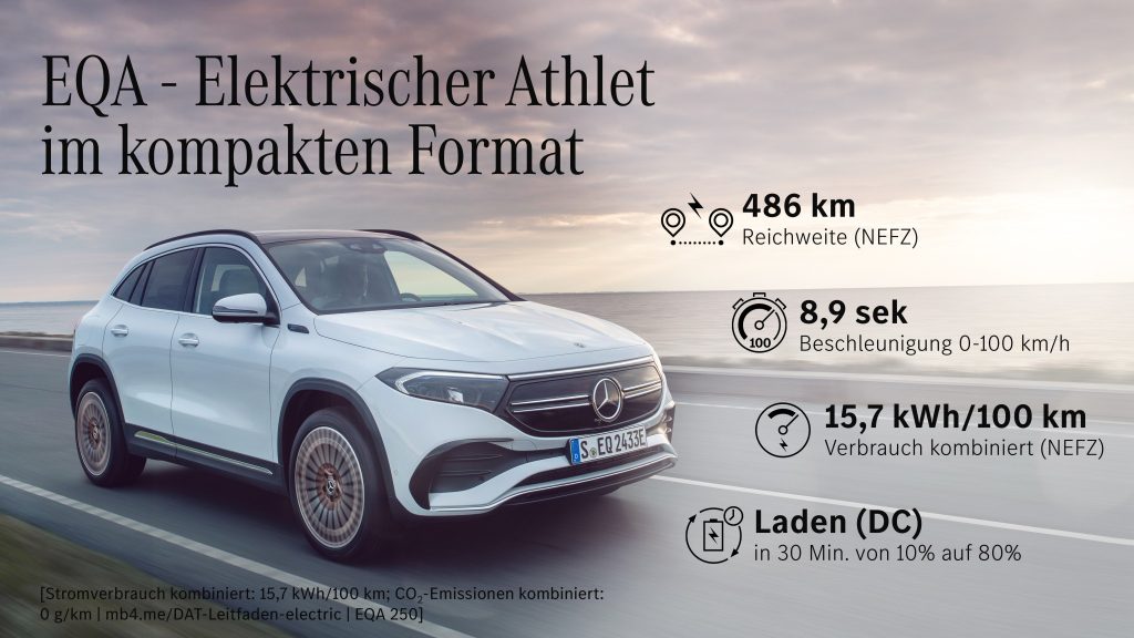 EQA_mercedes brinkmann 2021